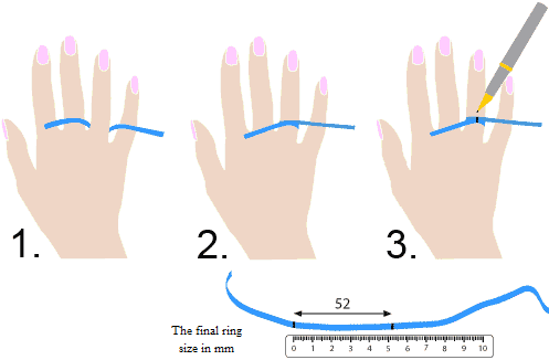 How To Measure Your Ring Size Jewellery Eshop Eu